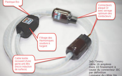 Quelques explications