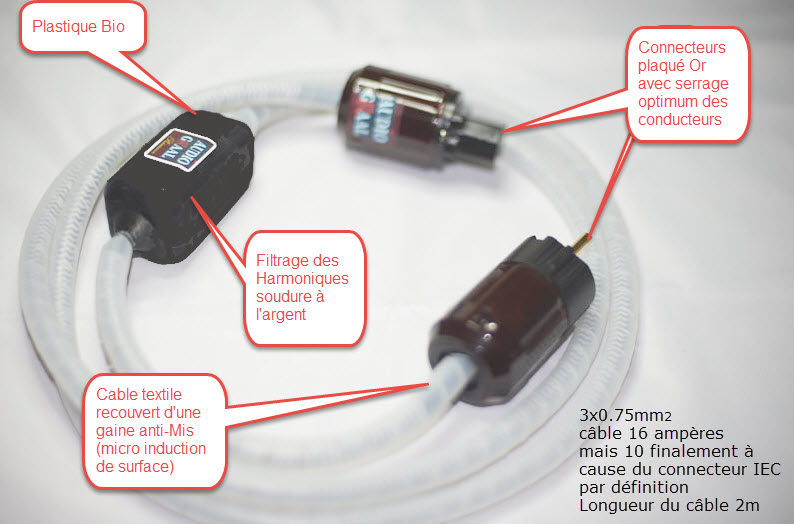 Quelques explications